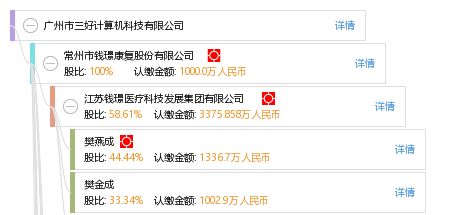 广州市三好计算机科技有限公司 工商信息与经营状况全景解析