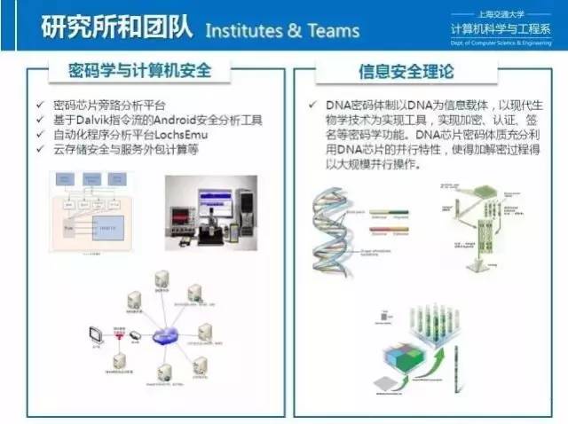 深入解析上海交通大学计算机技术双证工程硕士 宣讲咨询会核心信息全汇总
